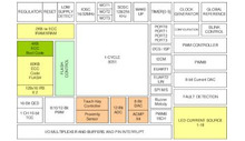 LED drivers for animated effects